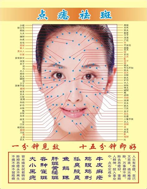 胸上有痣女|痣的位置：女人胸前有痣